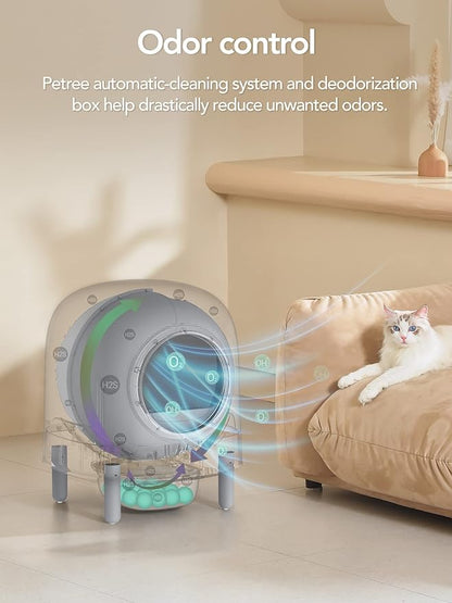 AUTOMATIC CAT LITTER BOX